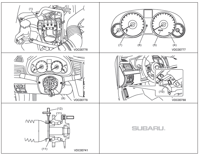 Subaru Outback. Vehicle Dynamics Control (VDC) (Diagnostics)