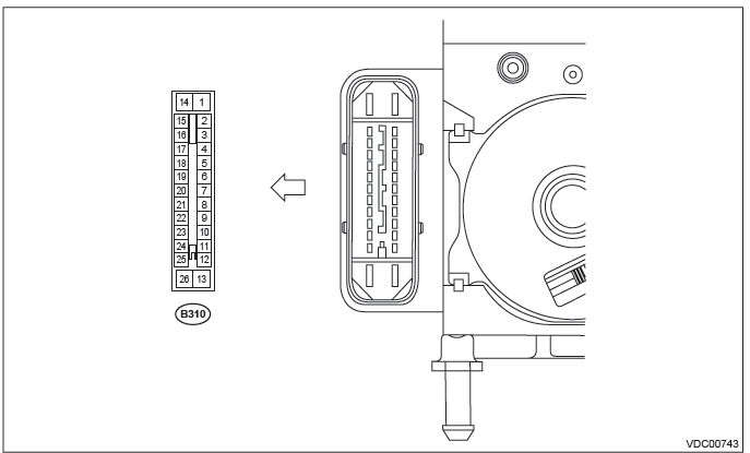 Subaru Outback. Vehicle Dynamics Control (VDC) (Diagnostics)