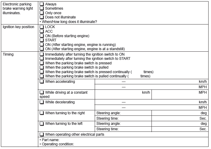 Subaru Outback. Parking Brake (Diagnostics)