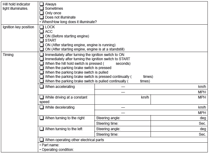 Subaru Outback. Parking Brake (Diagnostics)