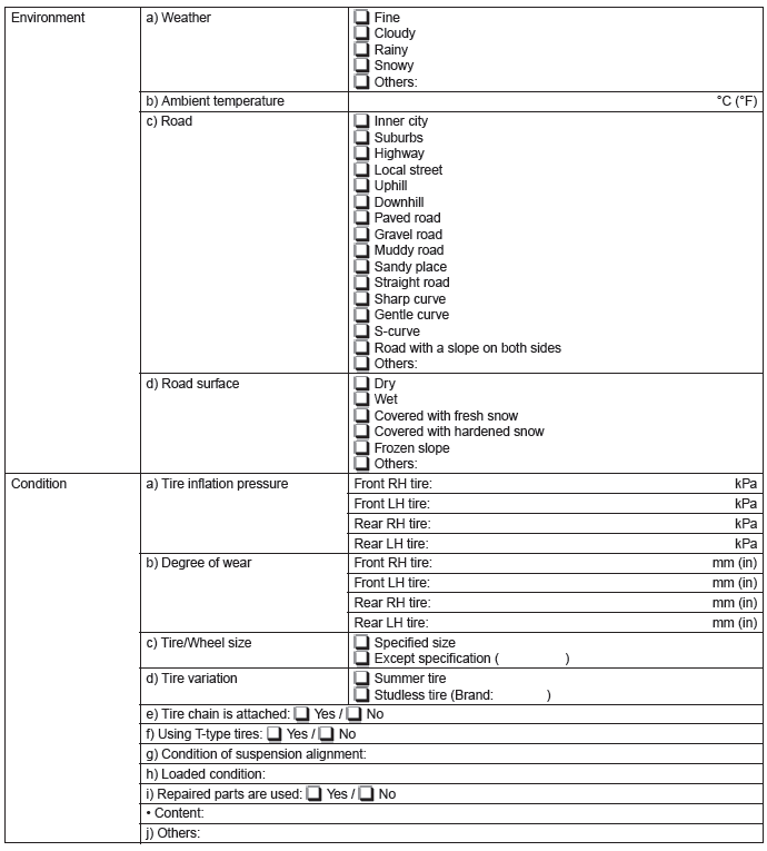 Subaru Outback. Parking Brake (Diagnostics)