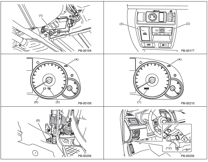 Subaru Outback Basic Diagnostic Procedure Parking