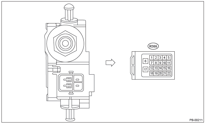 Subaru Outback. Parking Brake (Diagnostics)