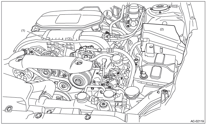 Subaru Outback. HVAC System (Diagnostics)