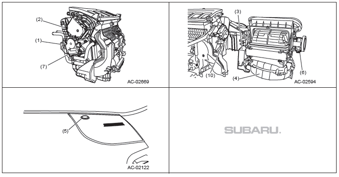 Subaru Outback. HVAC System (Diagnostics)