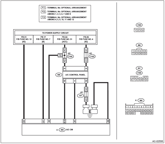 Subaru Outback. HVAC System (Diagnostics)