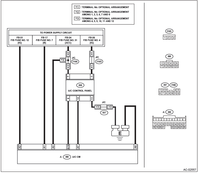 Subaru Outback. HVAC System (Diagnostics)