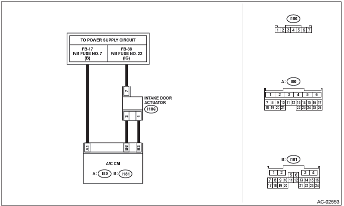 Subaru Outback. HVAC System (Diagnostics)