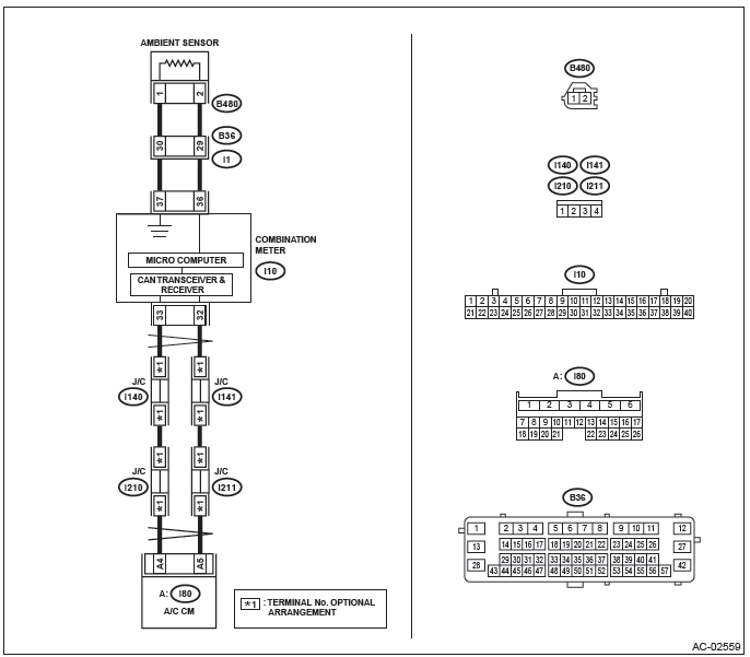 Subaru Outback. HVAC System (Diagnostics)