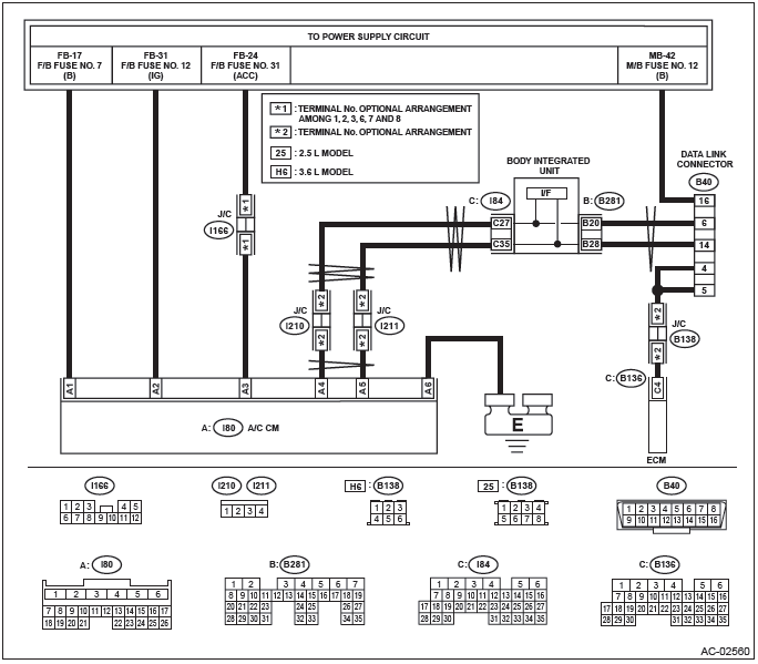 Subaru Outback. HVAC System (Diagnostics)