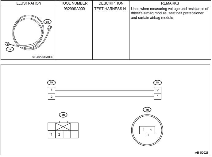 Subaru Outback. Airbag System (Diagnostics)