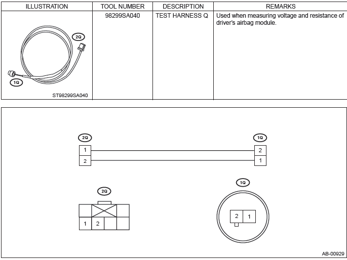 Subaru Outback. Airbag System (Diagnostics)