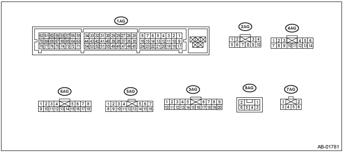 Subaru Outback. Airbag System (Diagnostics)