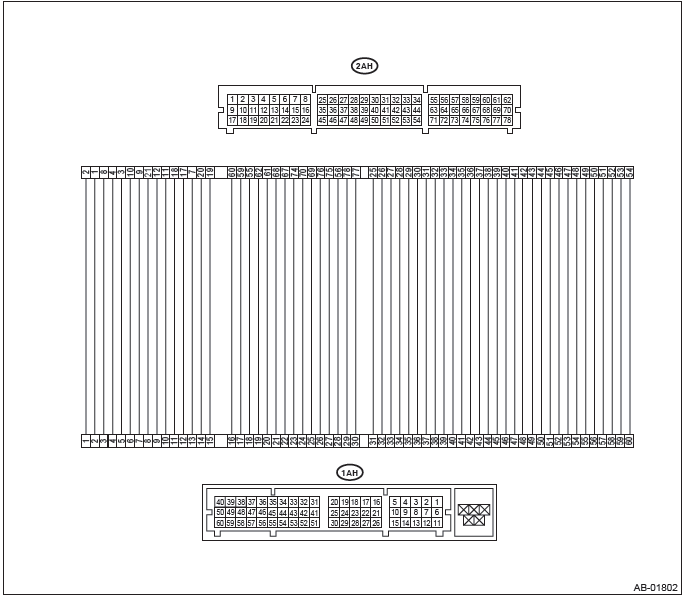 Subaru Outback. Airbag System (Diagnostics)