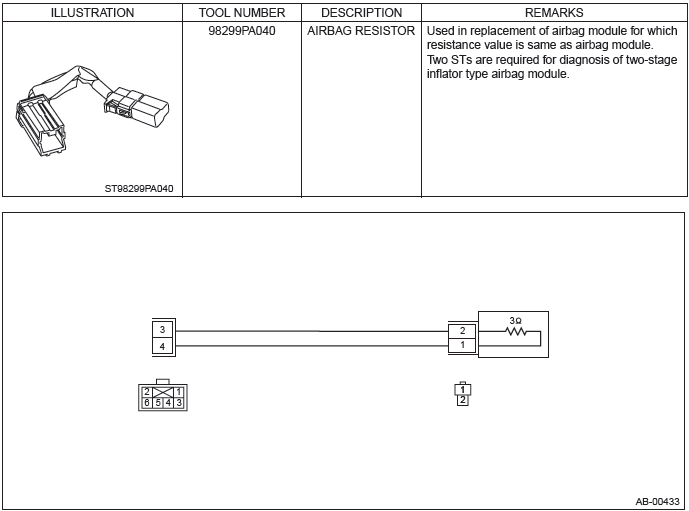 Subaru Outback. Airbag System (Diagnostics)