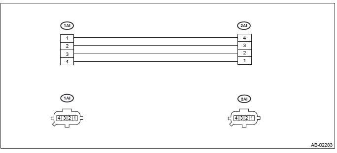 Subaru Outback. Airbag System (Diagnostics)