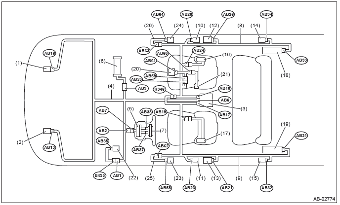 Subaru Outback. Airbag System (Diagnostics)