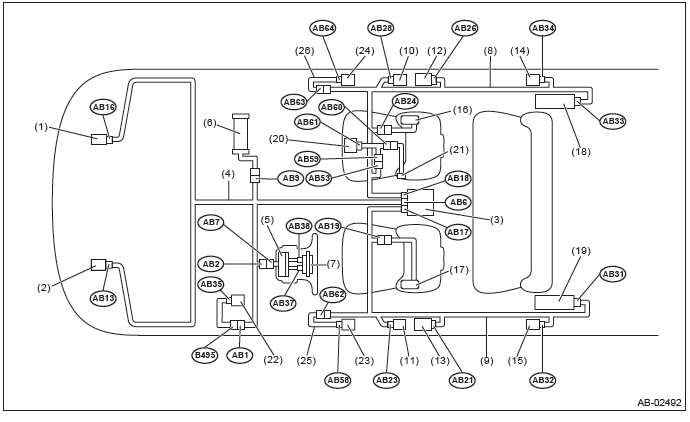 Subaru Outback. Airbag System (Diagnostics)