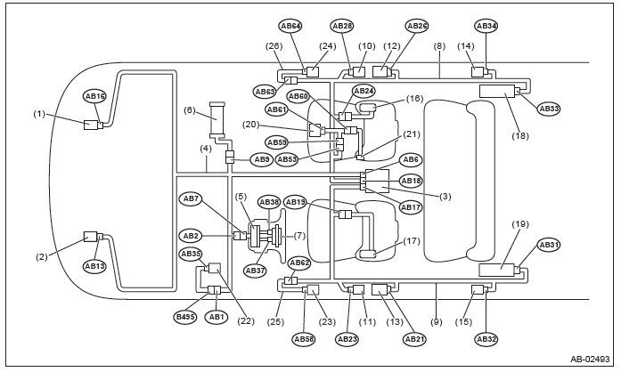 Subaru Outback. Airbag System (Diagnostics)