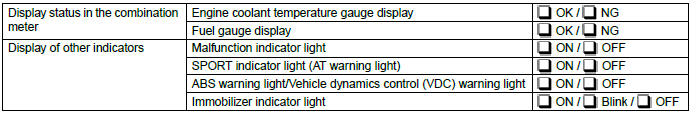 Subaru Outback. LAN System (Diagnostics)