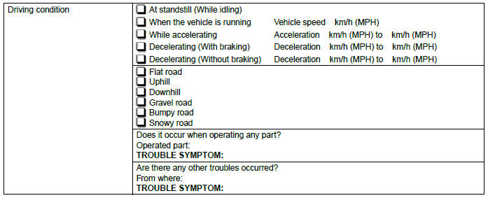 Subaru Outback. LAN System (Diagnostics)