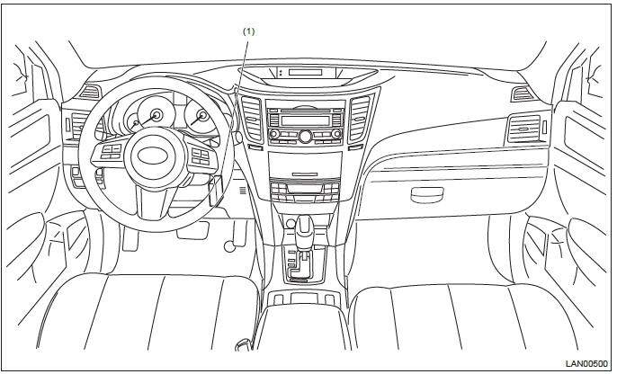 Subaru Outback. Body Control System (Diagnostics)