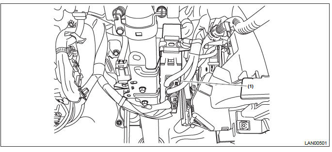 Subaru Outback. Body Control System (Diagnostics)