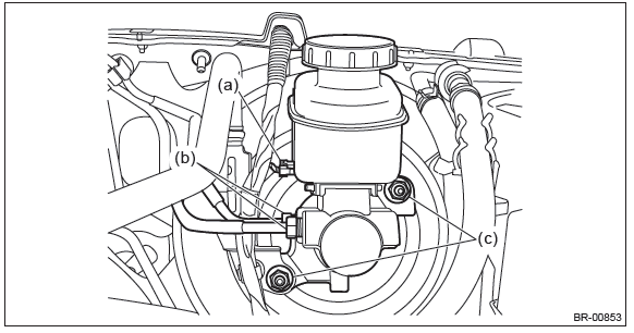 Subaru Outback. Brake