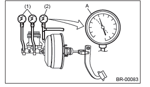 Subaru Outback. Brake