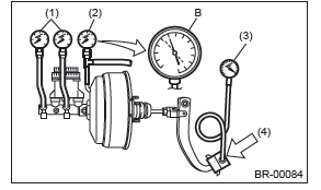 Subaru Outback. Brake