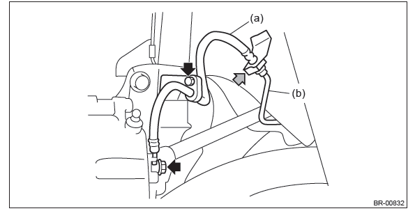 Subaru Outback. Brake