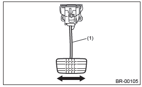 Subaru Outback. Brake