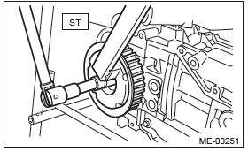 Subaru Outback. Mechanical