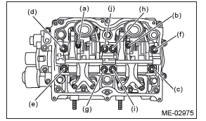 Subaru Outback. Mechanical