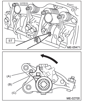 Subaru Outback. Mechanical