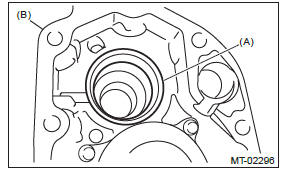 Subaru Outback. Manual Transmission and Differential