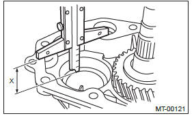 Subaru Outback. Manual Transmission and Differential