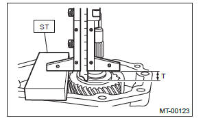 Subaru Outback. Manual Transmission and Differential