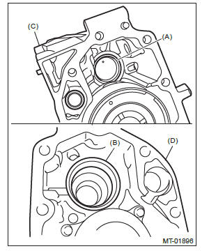 Subaru Outback. Manual Transmission and Differential