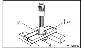 Subaru Outback. Manual Transmission and Differential