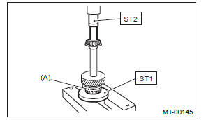 Subaru Outback. Manual Transmission and Differential