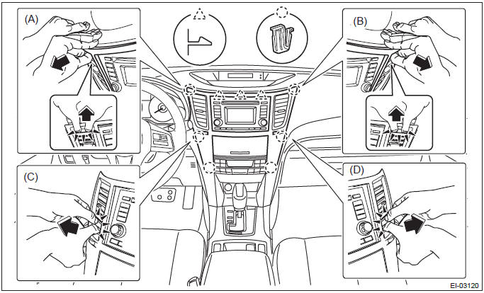 Subaru Outback. Center Console