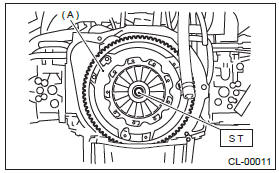 Subaru Outback. Clutch System