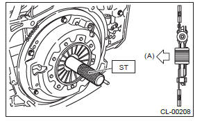 Subaru Outback. Clutch System