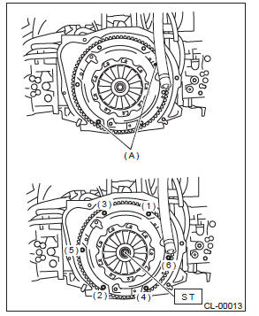 Subaru Outback. Clutch System