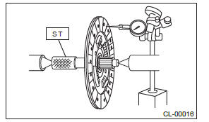 Subaru Outback. Clutch System