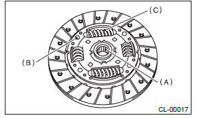 Subaru Outback. Clutch System