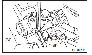 Subaru Outback. Clutch System