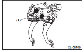 Subaru Outback. Clutch System