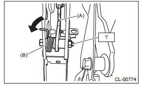 Subaru Outback. Clutch System